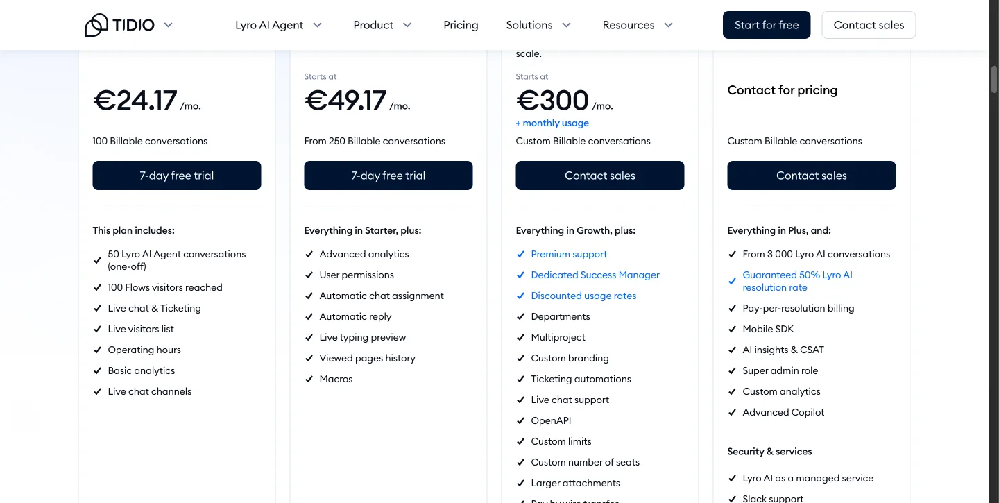 Grille tarifaire Tidio : Starter 24,17 €, Growth dès 49,17 €, Plus dès 300 €, Premium sur devis